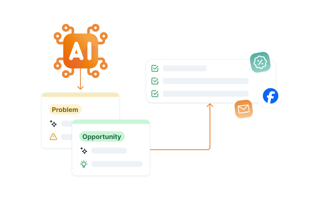 AI Marketing Strategy