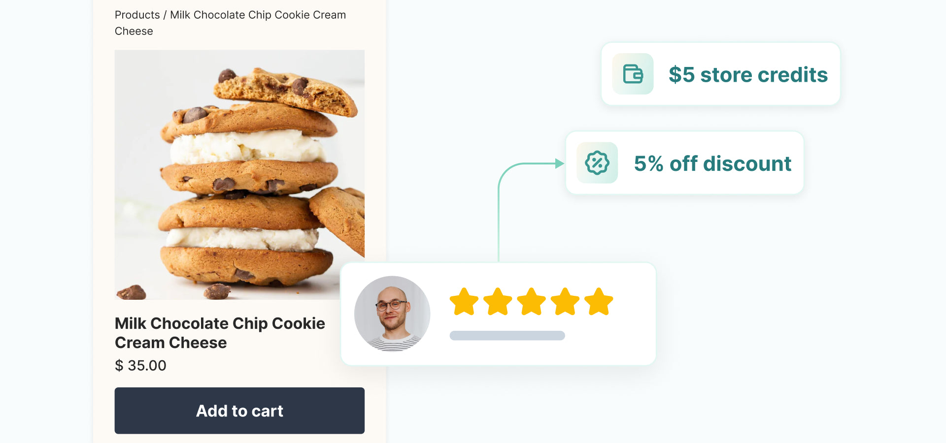 Write a Product Review