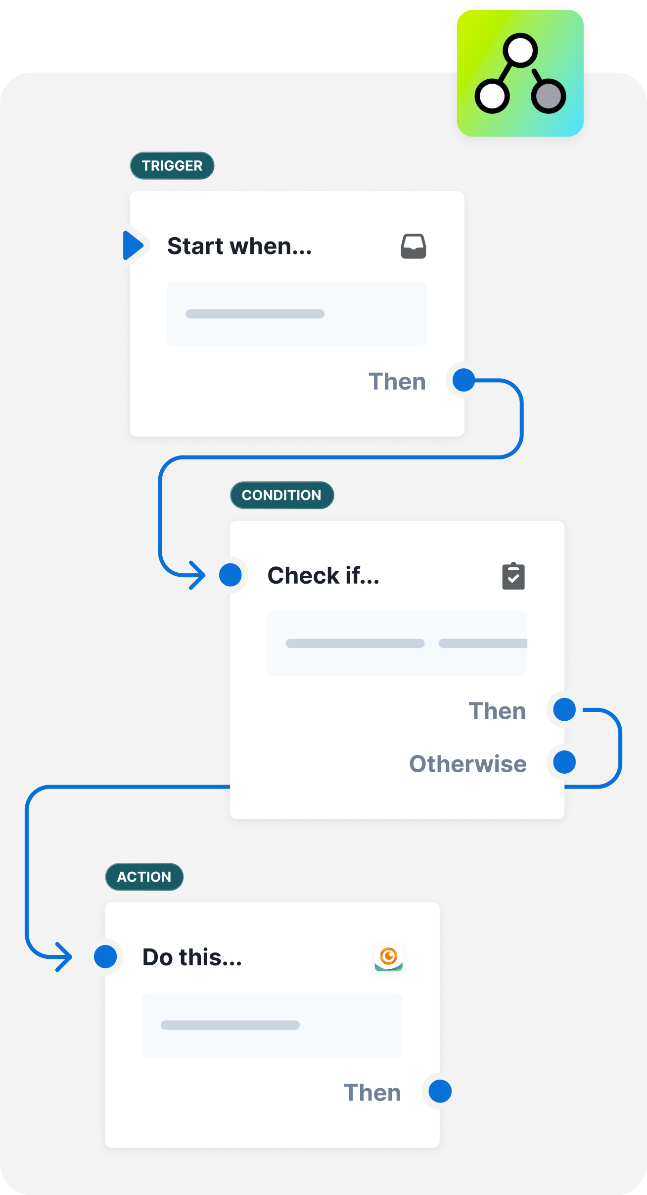 Shopify Flow