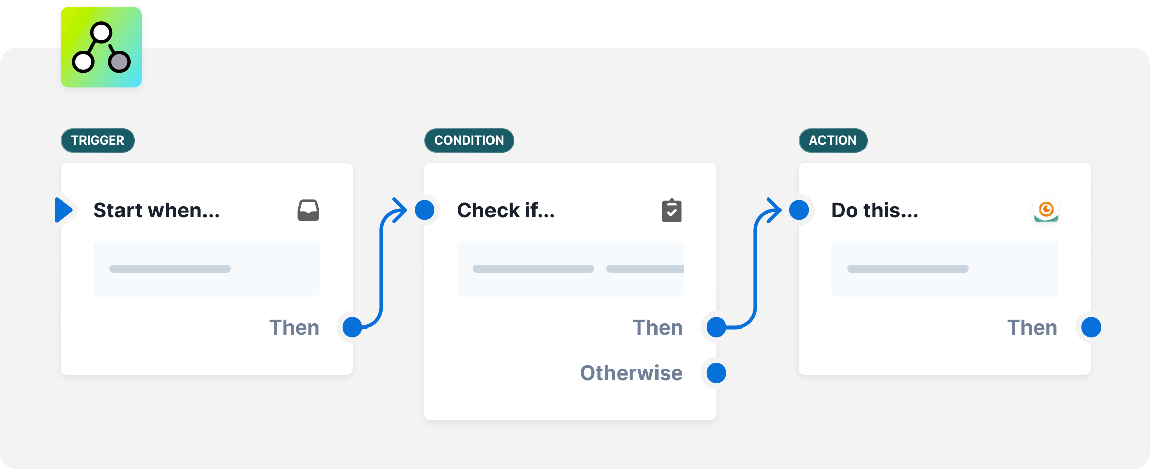 Shopify Flow