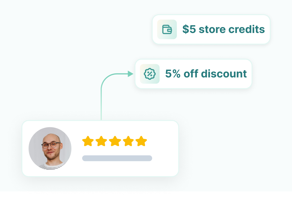 Write a Product Review